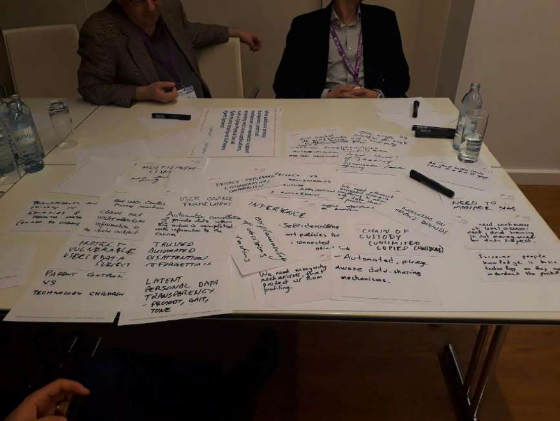 The photo shows pieces of paper with topics contributed by the participants.